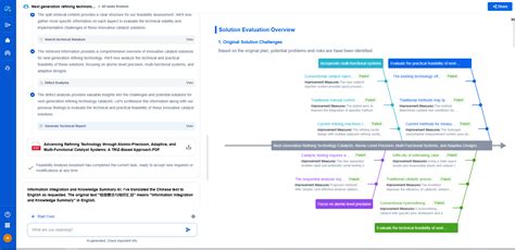 Image result for Structured Text St plc Diagram
