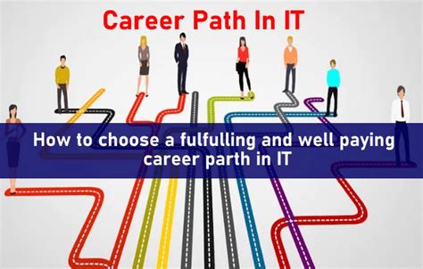 Image result for It Career Path