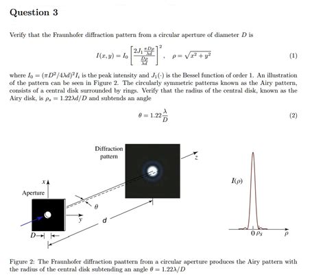 Circular Aperture Diffraction and Interference に対する画像結果