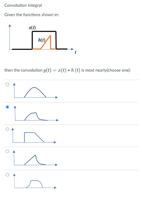 Image result for Convolution Integral Examples