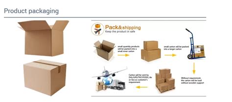 Module 2.8-এর ছবি ফলাফল