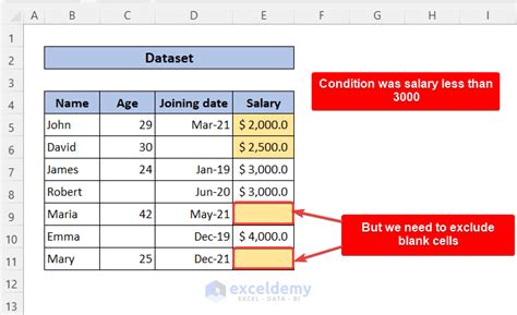 Toradh íomhá ar Excel Conditional Formatting Blank Cell