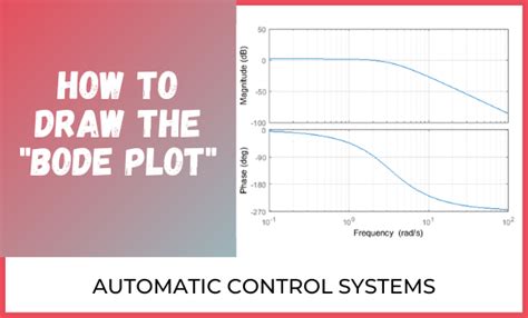 Image result for Bode Plot Cartoon