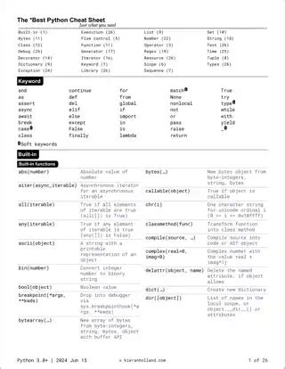 Python Cheat Sheet Mat に対する画像結果