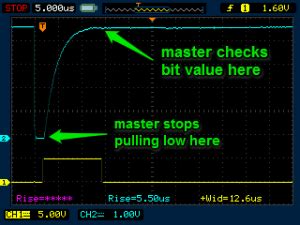 Image result for DS18B20 Pull Up