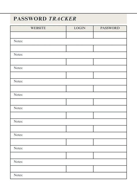 Image result for Template for Problem Solving