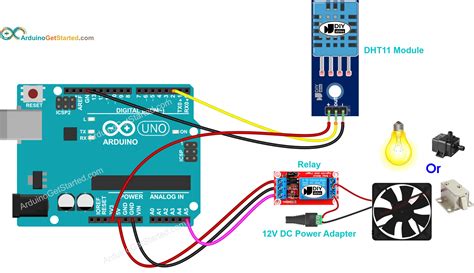 Image result for Arduino IC2 Relay Module Code