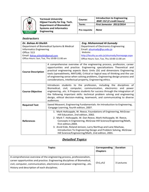 Engineering Syllabus Change に対する画像結果