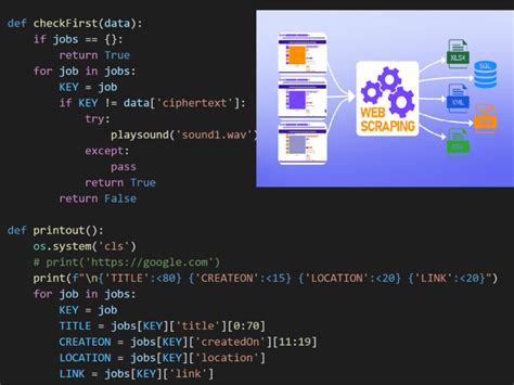 Image result for Python Based Website