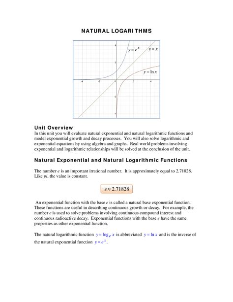 Image result for Natural Logarithm Formula
