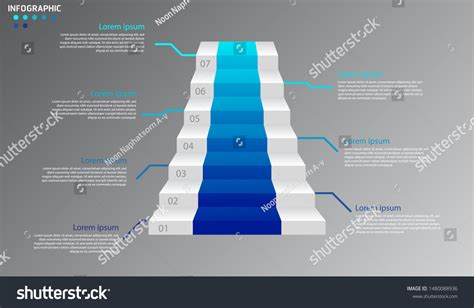 Image result for Timeline Graph Visualization