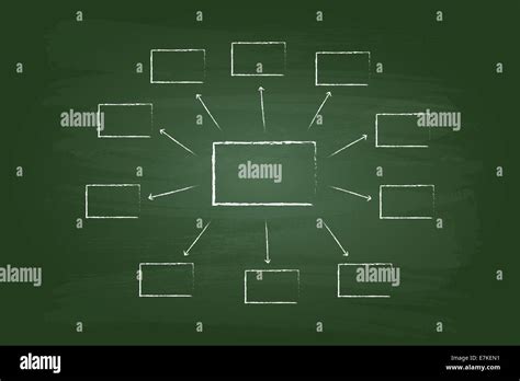 Rectangle Flow Chart に対する画像結果