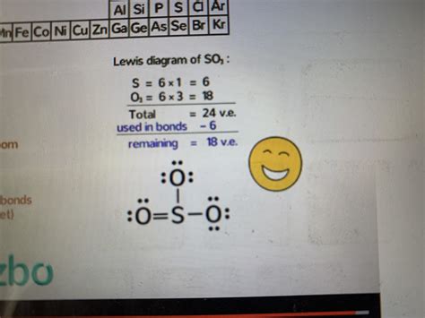 Image result for Drawing Lewis Structures