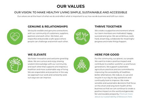 Image result for Examples of Business Core Values