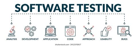 Image result for Software Testing Life Cycle Image to Use as LinkedIn Banner