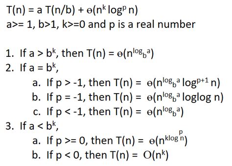 Time and Space Complexity of Merge Sort に対する画像結果