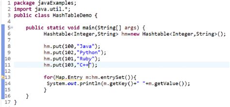 Hash Table Class in Java に対する画像結果