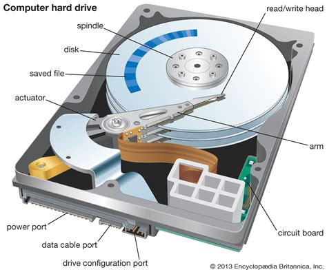 Image result for Computer Hardware Hard Drive