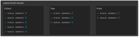 Afbeeldingsresultaten voor Azure DevOps REST API