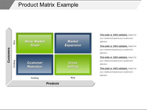 Image result for Module and Package Presentation Matrix Example