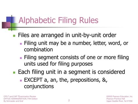Image result for How to File Alphabetically