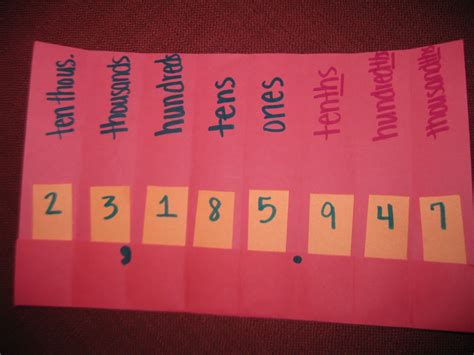 Image result for 4th Grade Math Foldable