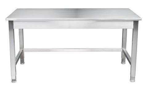 Math Lab Tables に対する画像結果