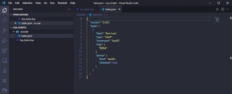 Image result for Programming Language Lua Founder