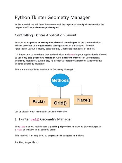 Image result for Python Tkinter Geometry