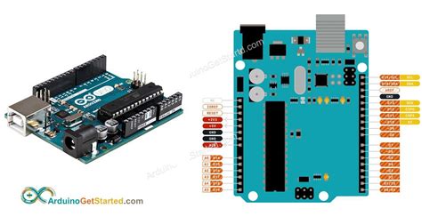 Arduino Programming Pinout に対する画像結果