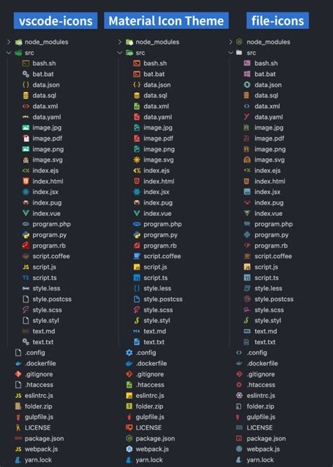 Visual Studio Code Editor Icon に対する画像結果