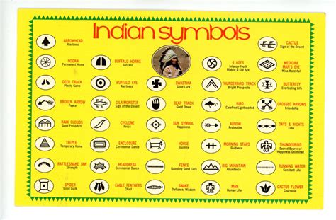 Navajo Symbols に対する画像結果