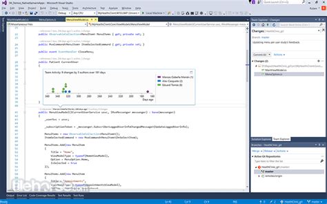 Image result for Visual Studio Cpmmunity
