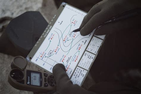 Image result for Data Reference Card