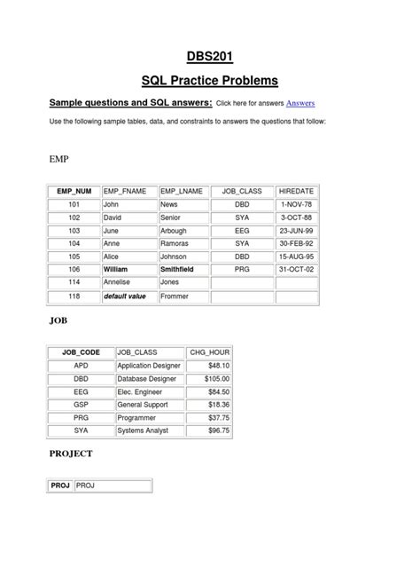 Image result for Sample Tables for SQL Interview Questions