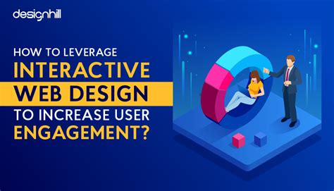 Image result for Interacvive Web App