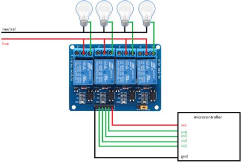 4 Channel Relay Module に対する画像結果