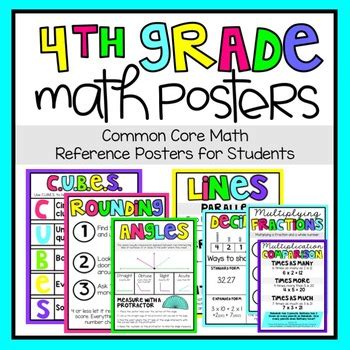 Image result for 4th Grade Math Posters