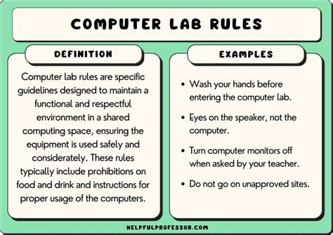 Image result for Computer Lab Rules Background