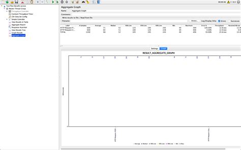 JMeter Performance Testing에 대한 이미지 결과