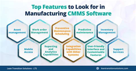 Image result for CMMS Software