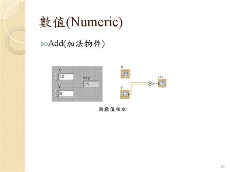 LabVIEW Boolean Array に対する画像結果