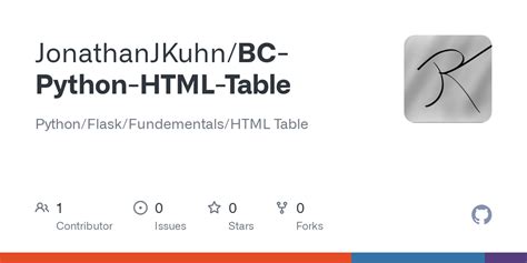 نتيجة الصورة لـ Python Modern Table Dispaly HTML Page
