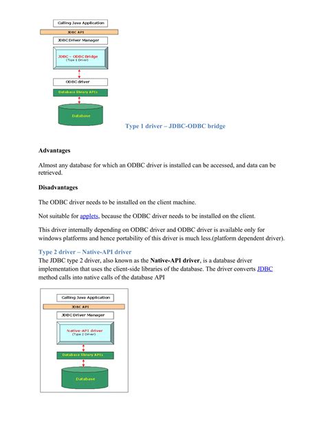 Image result for JDBC Drivers in Java