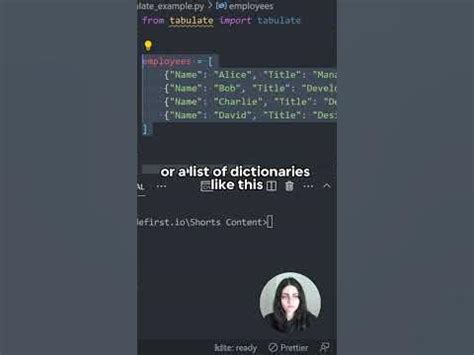 Image result for Tabular Format Python