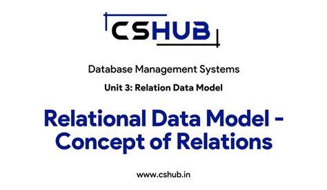 Image result for Relation Data Model