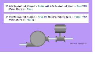 Image result for Structured Text St plc Diagram