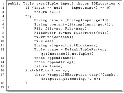Source Code Examples に対する画像結果
