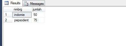 Image result for Query Membuat Tabel SQL