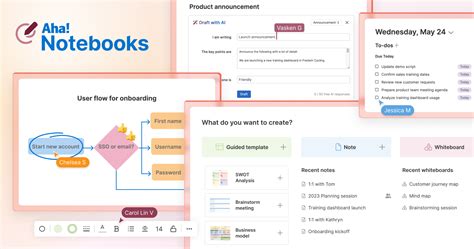 Afbeeldingsresultaten voor Develop Product Strategy